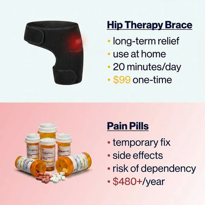 4-in-1 Hip Therapy Belt