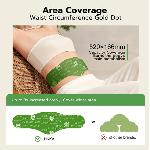 CYNORA Herbal Balance Patch