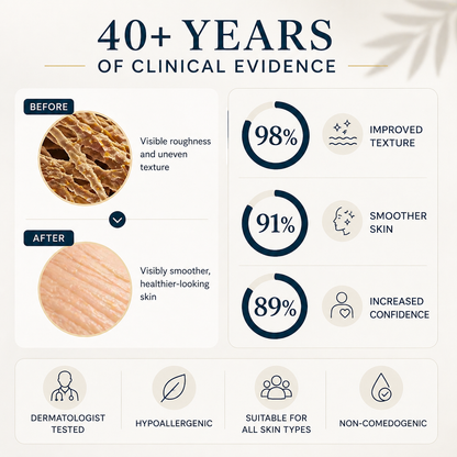 Clinical Acne Scar Repair Stick™