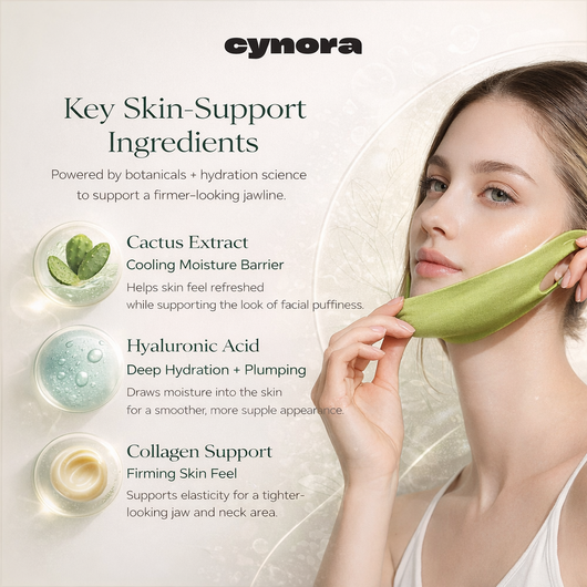 Cynora's V-Lifting Masks