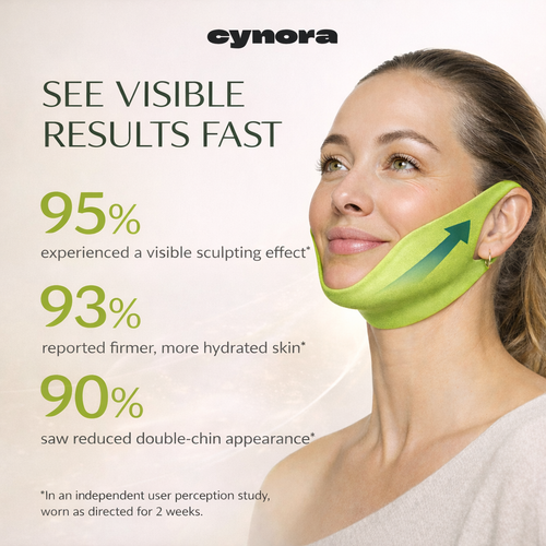 Cynora's V-Lifting Masks