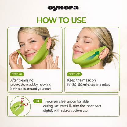 Cynora's V-Lifting Masks