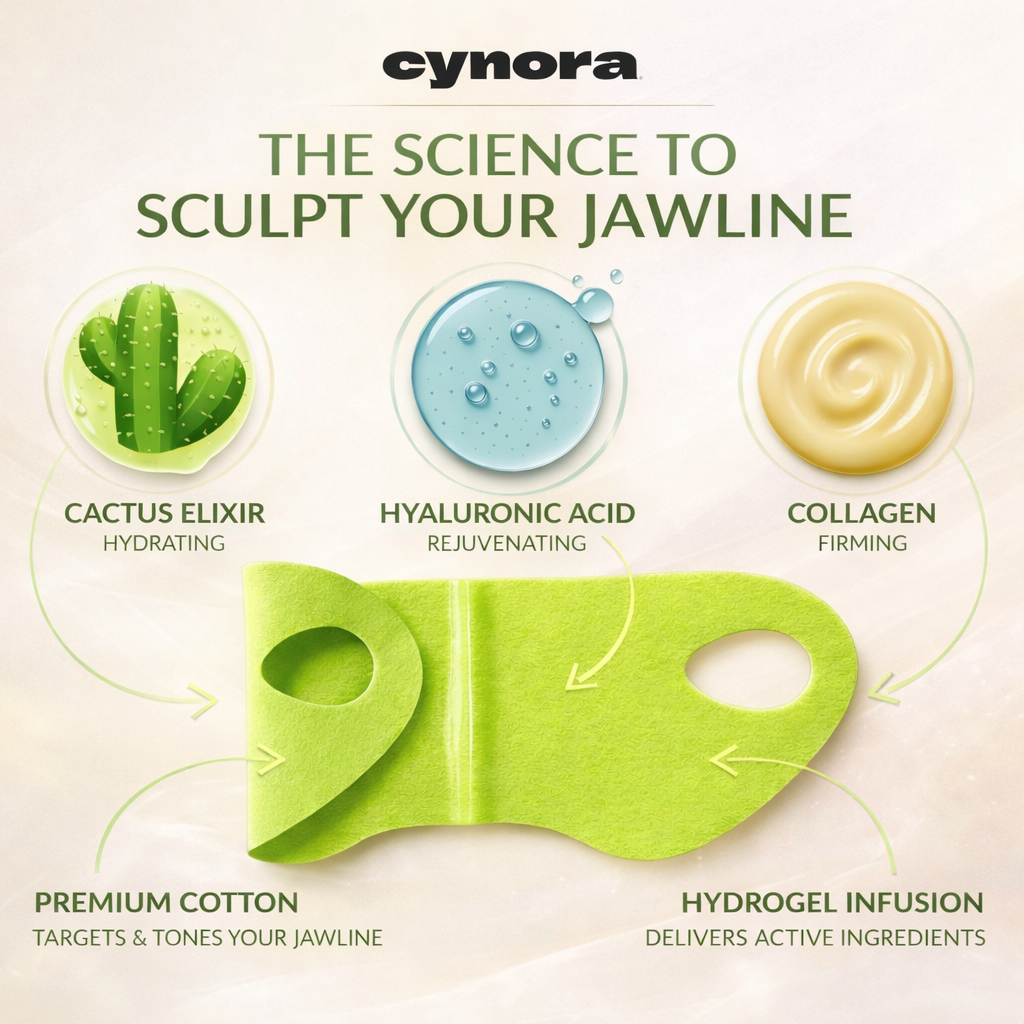 Cynora's V-Lifting Masks