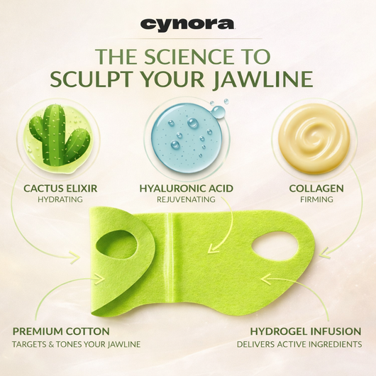 Cynora's V-Lifting Masks