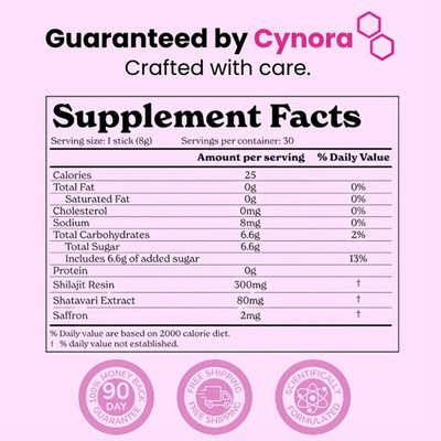 SHE-LAJIT HONEY STICKS