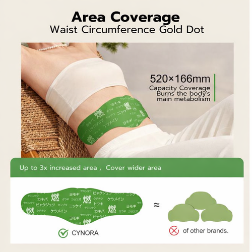 CYNORA Herbal Balance Patch