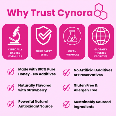 SHE-LAJIT HONEY STICKS